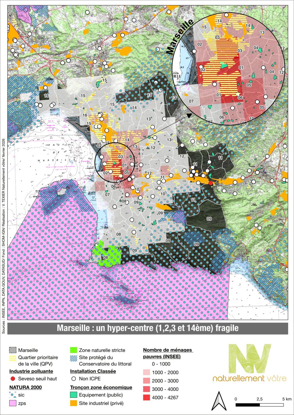 Analyse sociale, Marseille